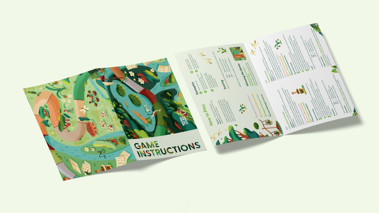 Future By Design The Game That Got People Talking About Forest Stewardship Game Instructions